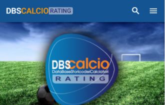 DbsCalcio Rating